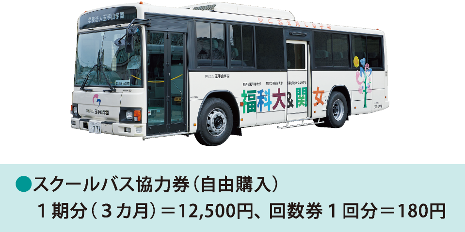 アクセスマップ 関西福祉科学大学高等学校